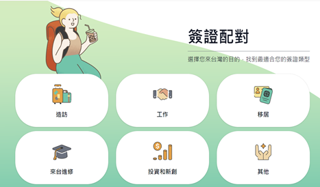 Talent Taiwan 網站簽證配對頁面截圖