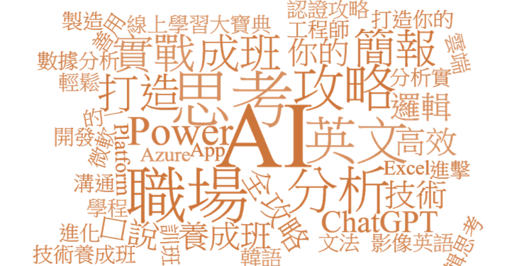 透過大數據調查，104學習精靈平台學習關鍵字以「AI」為關鍵字首位